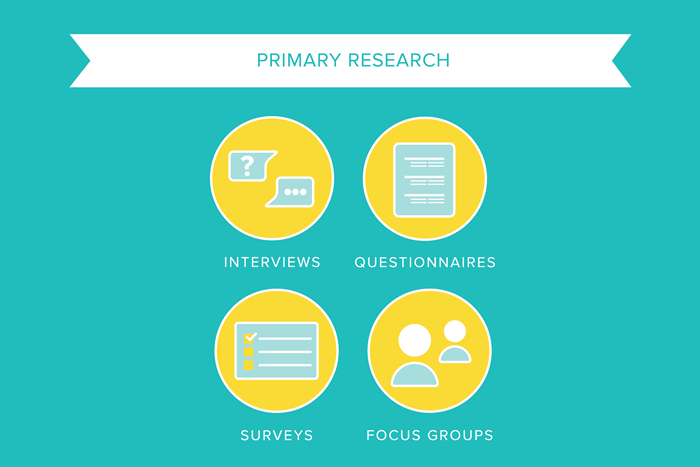 Primary research hay còn gọi là nghiên cứu chính hay nghiên cứu sơ cấp