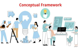 Nếu làm nghiên cứu, bạn cần biết “Conceptual Framework là gì?”