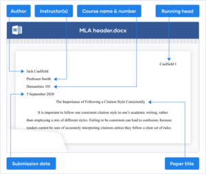 Những thông tin chính trong MLA Header của bài writing